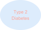 Type 2 
Diabetes