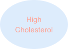 High
Cholesterol