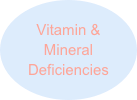 Vitamin &
Mineral
Deficiencies